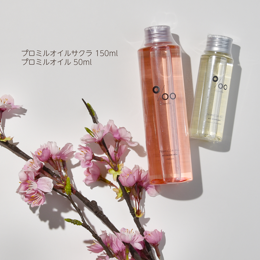 SNS投稿された画像